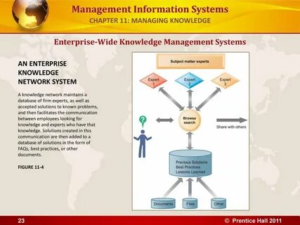 Knowledge systems
