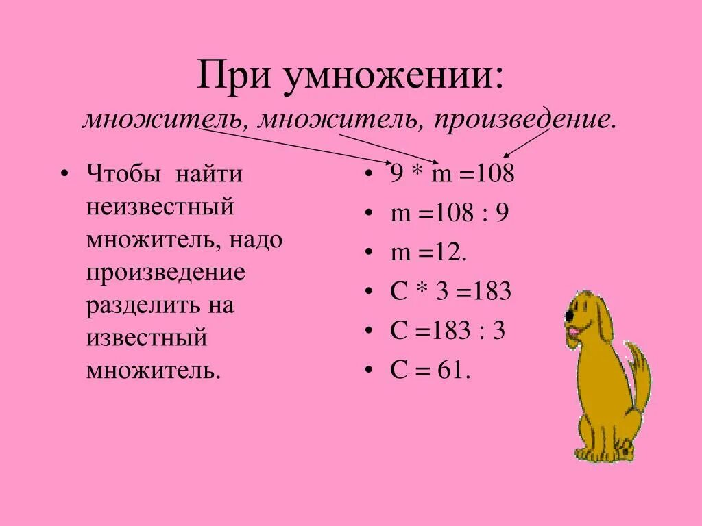 При умножении множитель множитель произведение. Неизвестный множитель надо произведение разделить на. - На - при умножении. Правило при умножении.