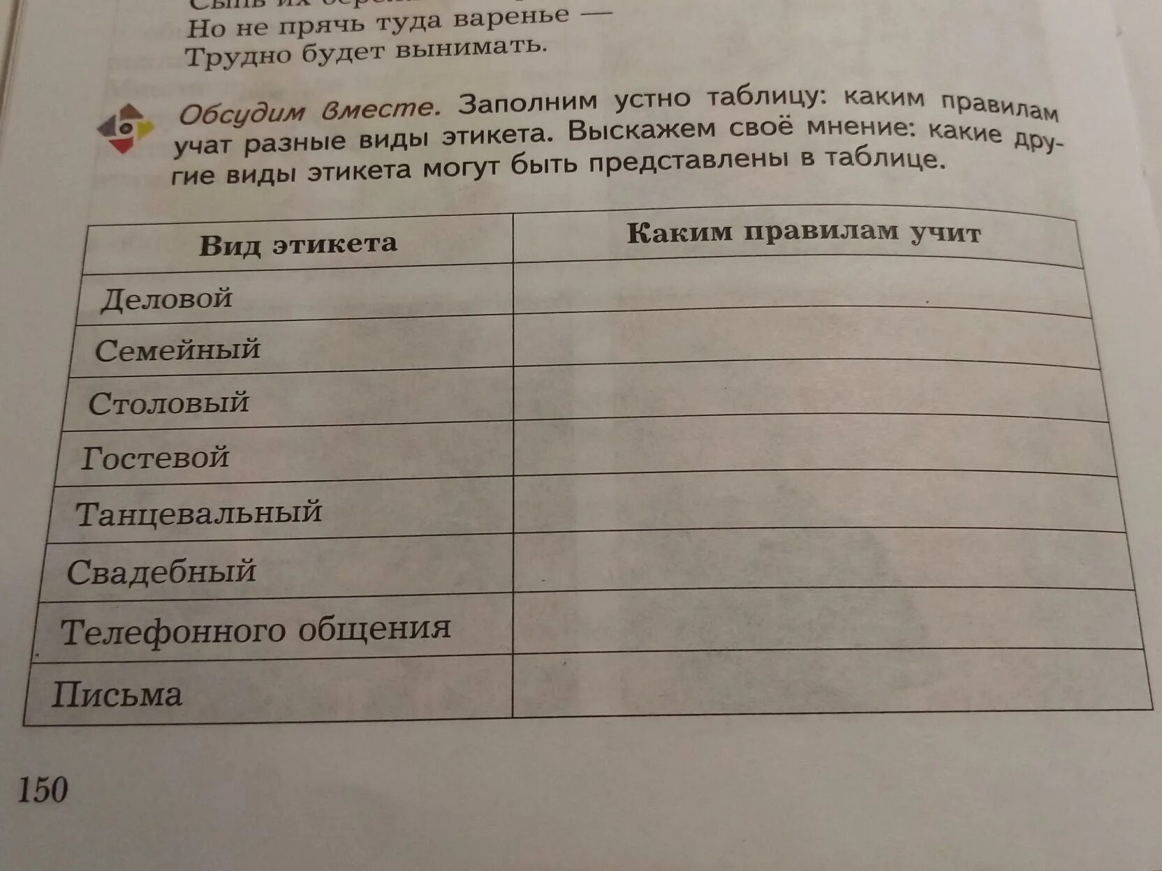 Таблица праздников однкнр 5 класс