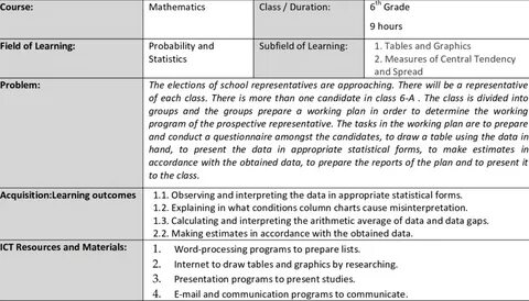 Lesson plan 6