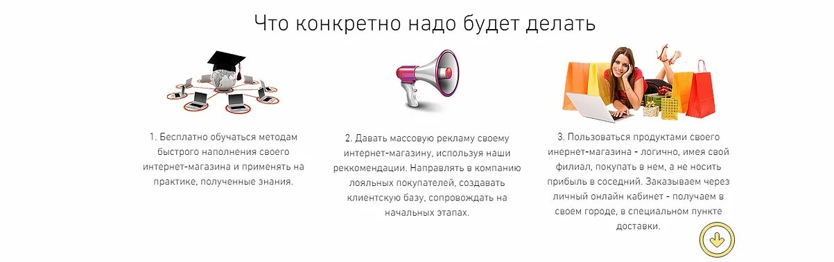 Том что конкретно нужно. Сделать рекламу. Создать рекламу. Как сделать рекламу в интернете. Как сделать свою рекламу.