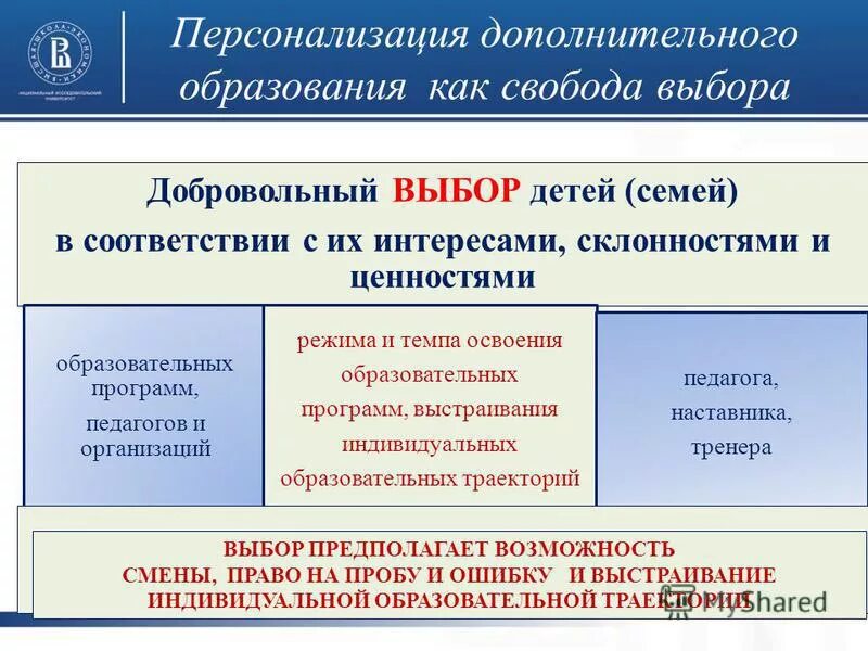 Ценности образовательной организации. Персонализация образования в школе. Персонализация дополнительного образования. Персонализация образования в ДОУ. Персонализированное образование примеры.