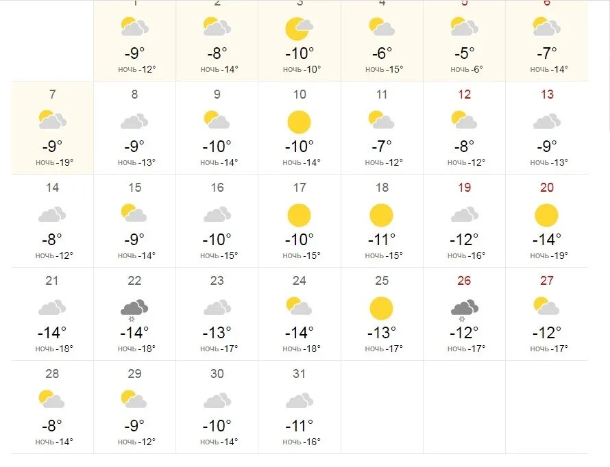 Погода в Тюмени. Погода в Тюмени сейчас. Погода в Тюмени сегодня. Погода в Тюмени на завтра. Погода тюмень на неделю 10 дней