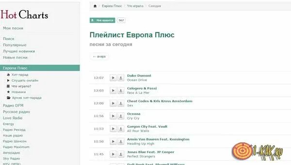 Плейлист радио. Европа плюс плейлист. Плейлисты радиостанций. Что играло сегодня на радио. Песни игравшие на радио вчера