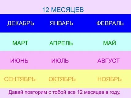 В какое время года лучше маленький