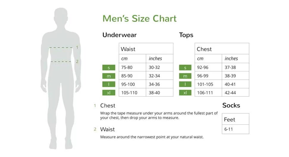 Waist размер men. Men Size Chart. Waist 100 размер men. Man Размеры. W36 какой размер мужской