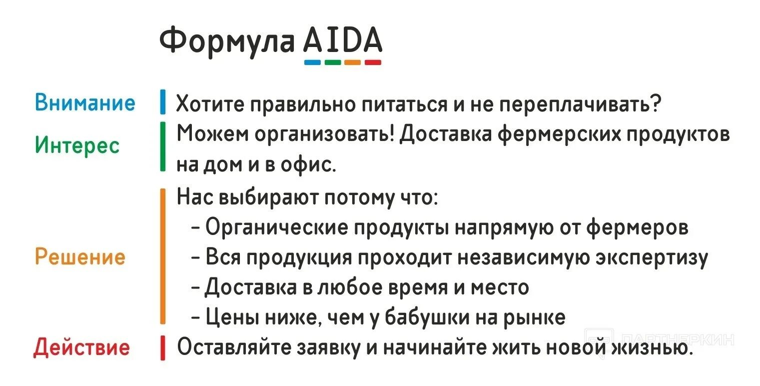 Примера текс. Aida формула продающего текста. Формула Aida в рекламе.