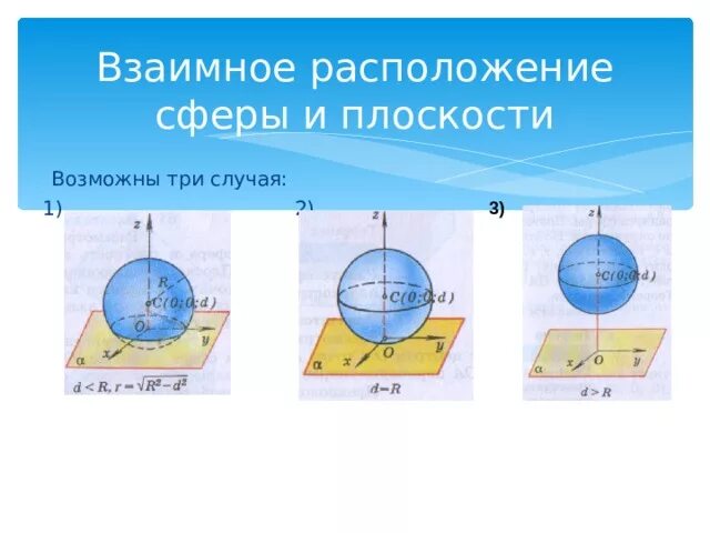 Взаимное расположение сферы и плоскости 11 класс Атанасян. Взаимное расположение сферы и плоскости 11 класс. Возможные случаи взаимного расположения сферы и плоскости. Сфера и шар уравнение сферы взаимное расположение сферы и плоскости.