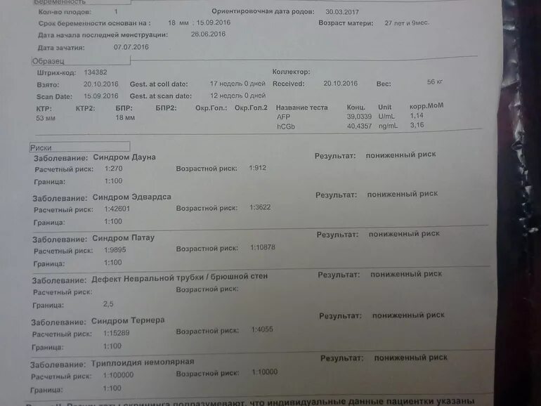 Анализ на синдром Дауна. Анализ крови на синдром Дауна при беременности. Синдром Дауна на 1 скрининге. Анализ на синдром Дауна при беременности. Анализ крови на дауна