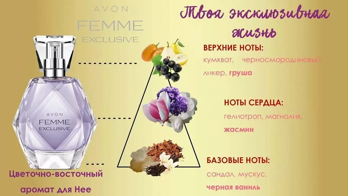 Описание духов эйвон. Духи женские Avon femme Exclusive. Фемме духи женские эйвон. Туалетная вода для королевы эйвон. Эйвон духи женские v.