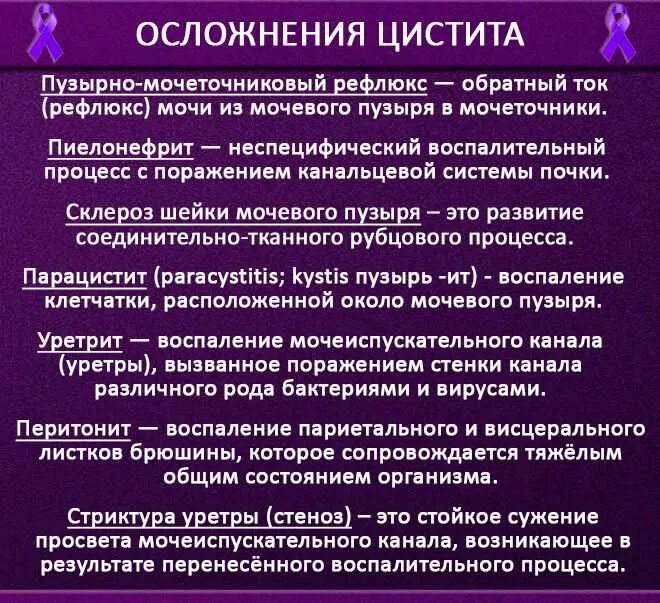 Как понять что у тебя цистит симптомы. Последствия цистита у женщин. осложнения острого цистита.