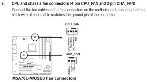 1 fan 2 fan 3 fan