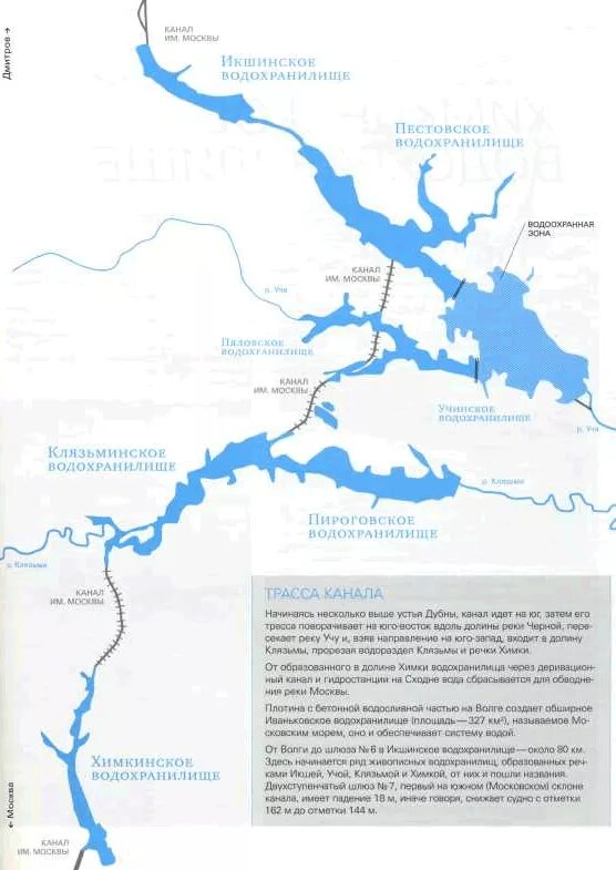 Каналы волги на карте. Канал им. Москвы (канал Москва — Волга) схема. Канал Москва Волга шлюзы схема. Схема водохранилищ канала имени Москвы. Канал имени Москвы схема.