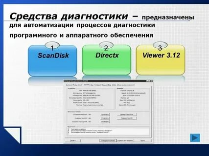 Приложения утилиты это