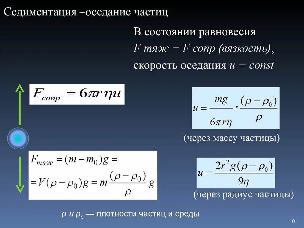 Скорость через массу. Седиментация. Скорость оседания частиц. Уравнение Стокса для скорости седиментации. Скорость седиментации частиц.