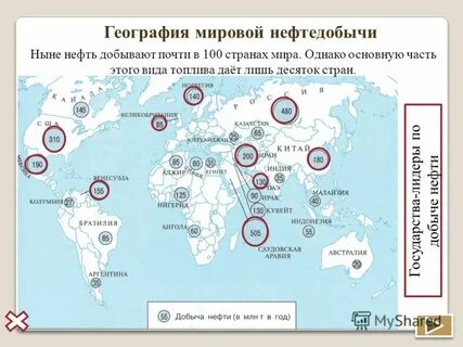 лидеры нефти и газа