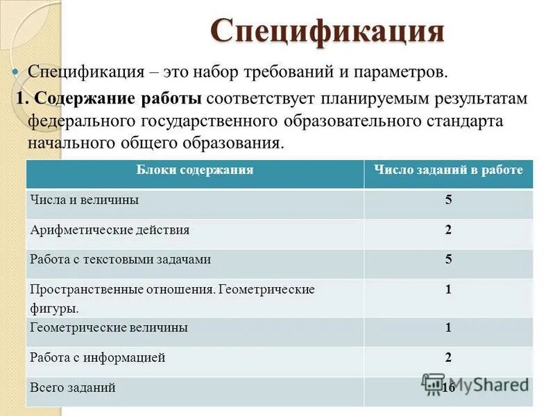 Том числе и с содержанием. Том числе и с содержанием. Том числе и с содержанием. Параметры содержания информации. Математика разделы алгебра.