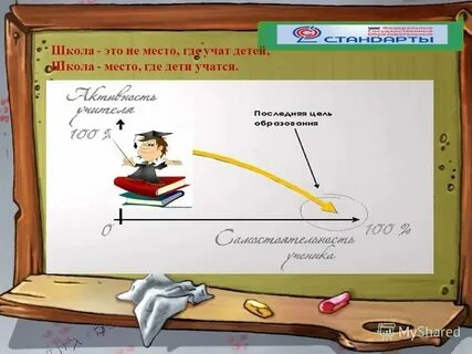 Где учат на карту