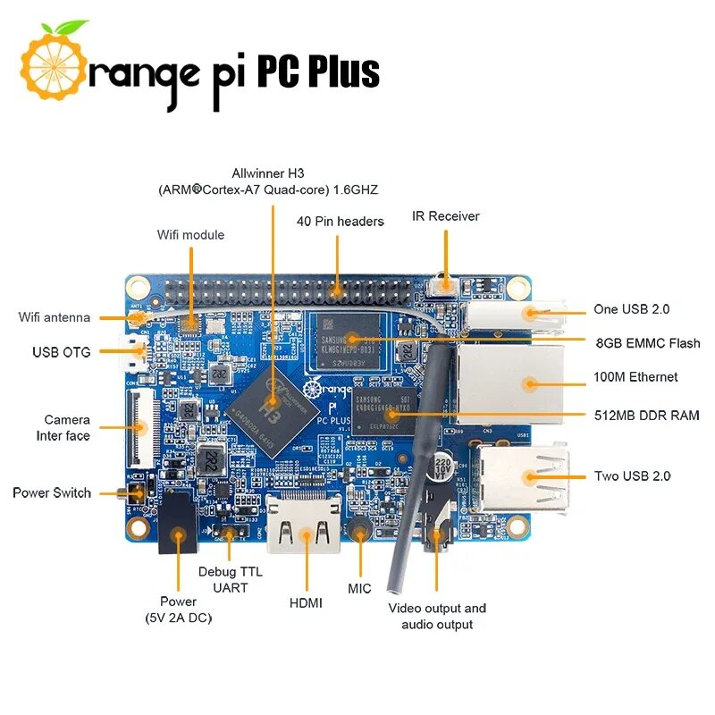 Orange pi emmc. Orange Pi PC 2 Plus. Orange Pi one 1gb. Orange Pi pinout h3. Микрокомпьютер Orange Pi PC Plus.