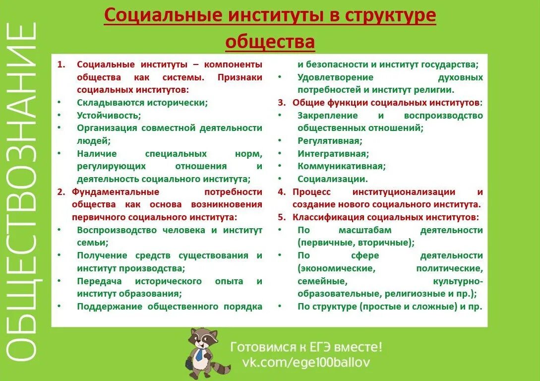 Политические институты егэ общество. Социальные институты в структуре общества. Социальный институт план ЕГЭ Обществознание. План по обществознанию социальные институты. План на тему социальные институты.