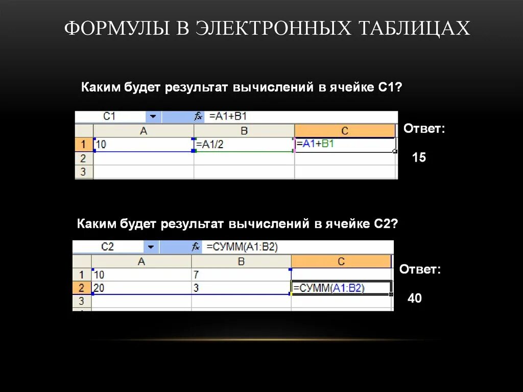 Какая формула является для электронной таблицы. Формула для электронной таблицы. Пример формулы для электронной таблицы. Таблица для написания электронной формулы. Вычисления в электронных таблицах формулы.