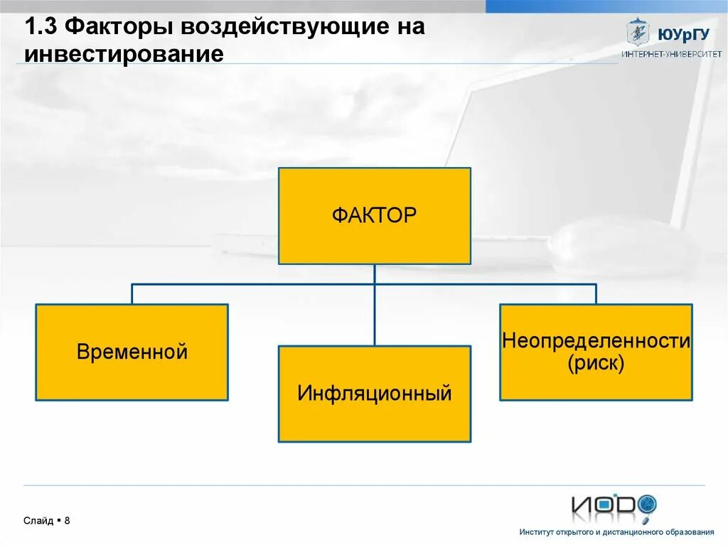 Первый основной фактор. Факторы влияющие на инвестирование. Факторы влияющие на инвестиции. Факторы, влияющие на доходность инвестиций. Факторы влияющие на процесс инвестирования.