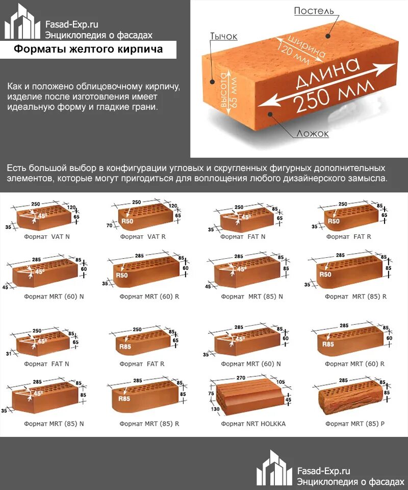 Размер кирпича стандарт красного рабочего. Размер керамического кирпича стандарт. Размер кирпича стандарт облицовочный желтый. Кирпич облицовочный полуторный габариты. Одинарный кирпич Размеры стандартные.