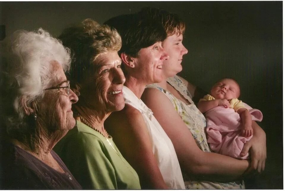 Бабушка и дочка и сын. Семья поколения. Четыре поколения семьи. Поколения одной семьи. Семья три поколения.