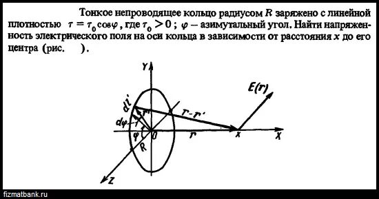 Кольцо равномерно заряжено. Тонкое непроводящее кольцо радиуса r заряжен с линейной плотностью. электрическое поле на оси равномерно заряженного кольца. вектор напряженности на оси однородно заряженного кольца.. потенциал на оси кольца.
