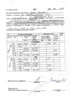 Акт снятия