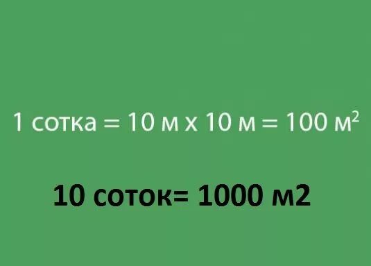 Сколько квадратных метров в сотке земли калькулятор. 1 сотка. 1 сотка в метрах. одна сотка. сколько квадратных метровтров в сотке.