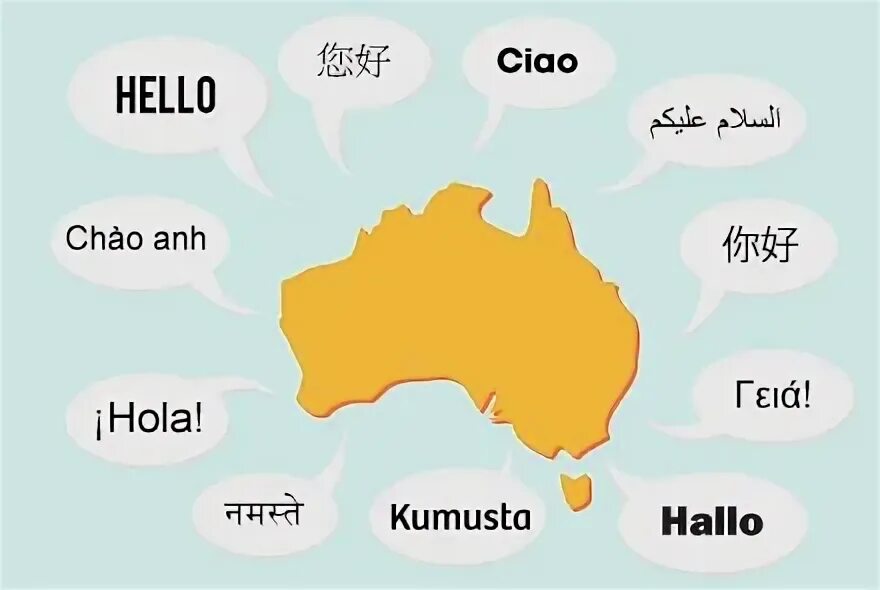 Почему говорит австралия. Австралия язык. Австралия на английском языке. Языки Австралии карта. Австралийские языки на карте.