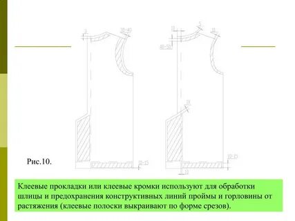 Формы срезов