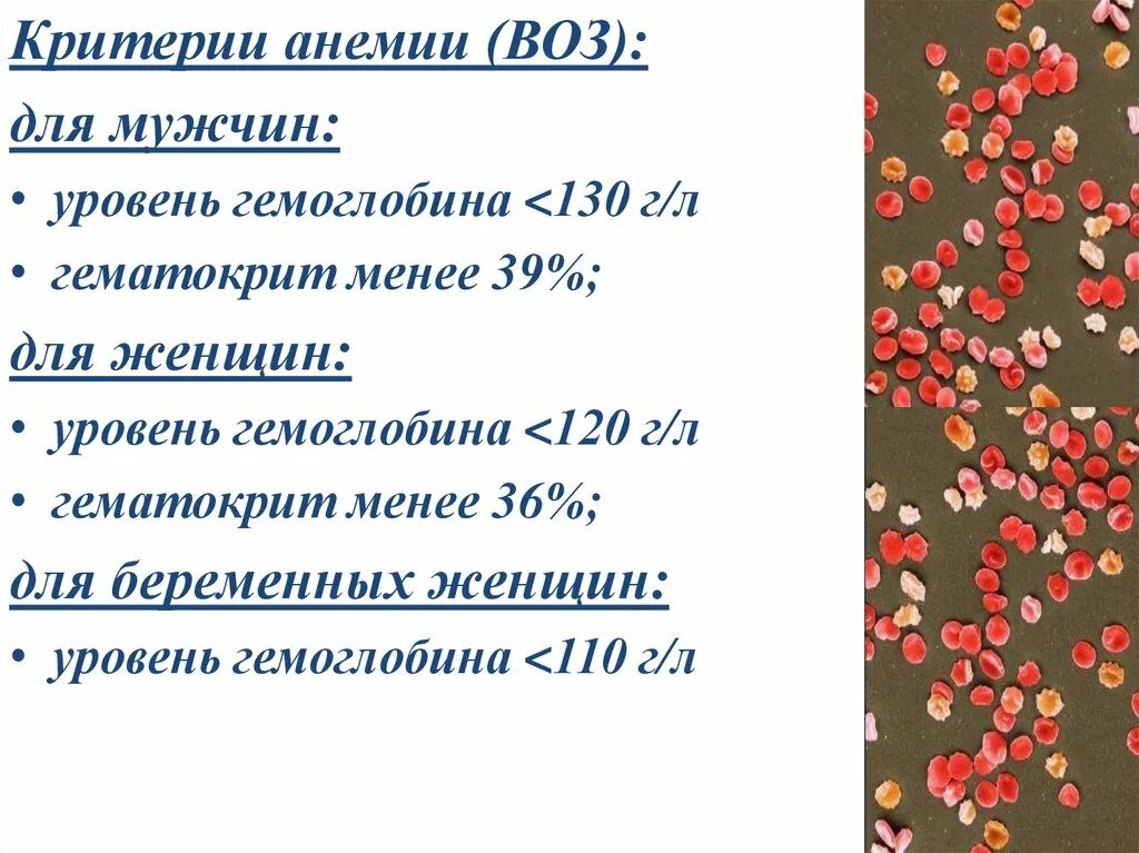 Анемия классификация воз. Гемоглобин 75 степень анемии. Классификация анемий по степени тяжести воз. Степени анемии по воз.