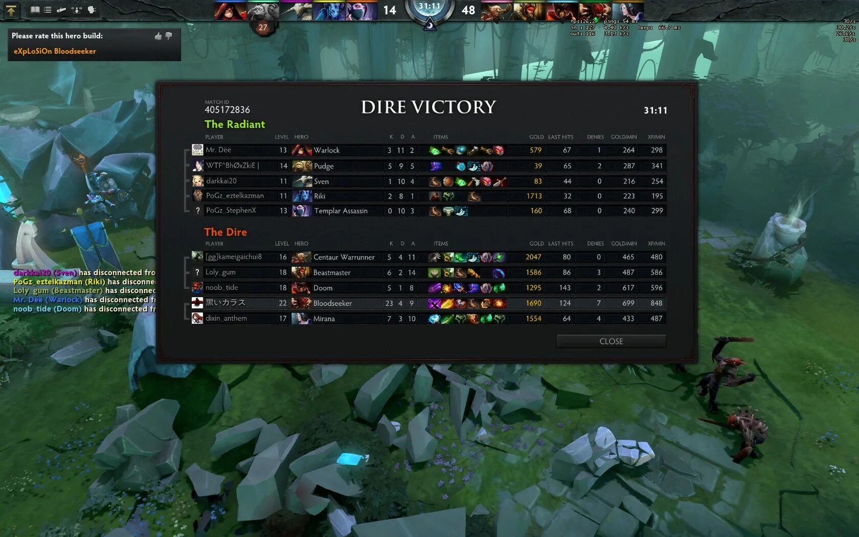 Легионера дота 2. Легион коммандер дота 2. Dota commands. 2500 ммр. Легионка дота 1.