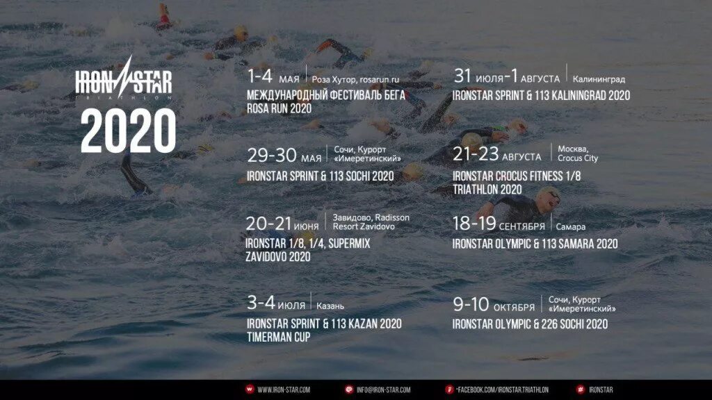 Программа сочи 2025. Фото триатлон сочи 2025. триатлон в геленджике 2025. татарстан триатлон фото 2025. 226 триатлон.