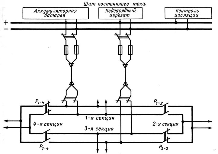 Схемы питания постоянного тока. Схема оперативного тока на подстанции 110 кв. Схема питания оперативным постоянным током. Схема питания электромагнитного привода выключателя. Аккумуляторные батареи на подстанциях схема.