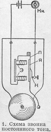 Электрический звонок принцип действия физика 8 класс. Схема звонка применение электромагнит. Схема подключения дверного электрического звонка 220в. Схема подключения электрозвонка тип 3 - 220 переменного тока. Устройство электрического звонка.