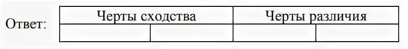 Ответов черта