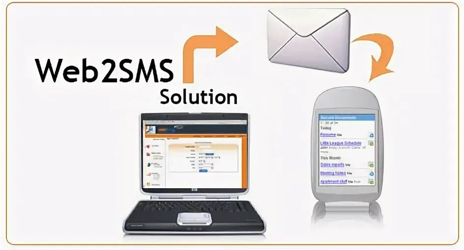 Web sms. Otpraviti wep sms.