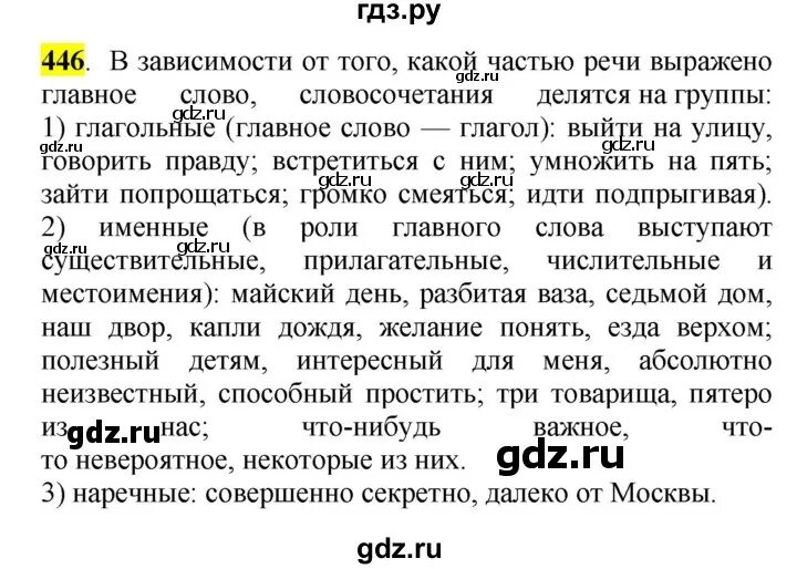 Рыбченкова александрова нарушевич 10 класс