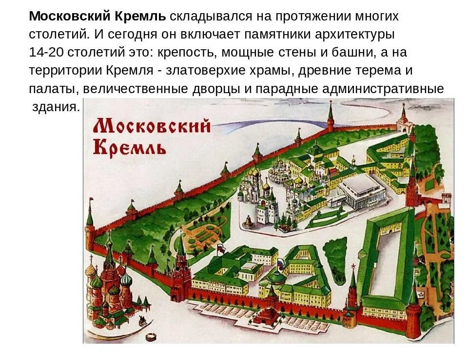 Карта Кремля. План Московского Кремля с названиями. Московский Кремль схема.