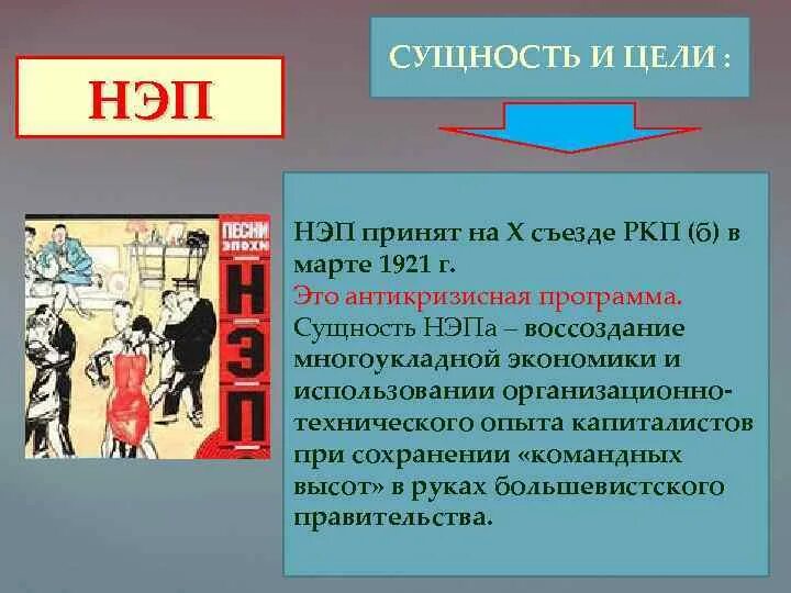 Нэп принят на съезде. НЭП (1921-1926) – новая экономическая политика.. Новая экономическая политика 1921. Новая экономическая политика НЭП сущность. Цели новой экономической политики 1921.