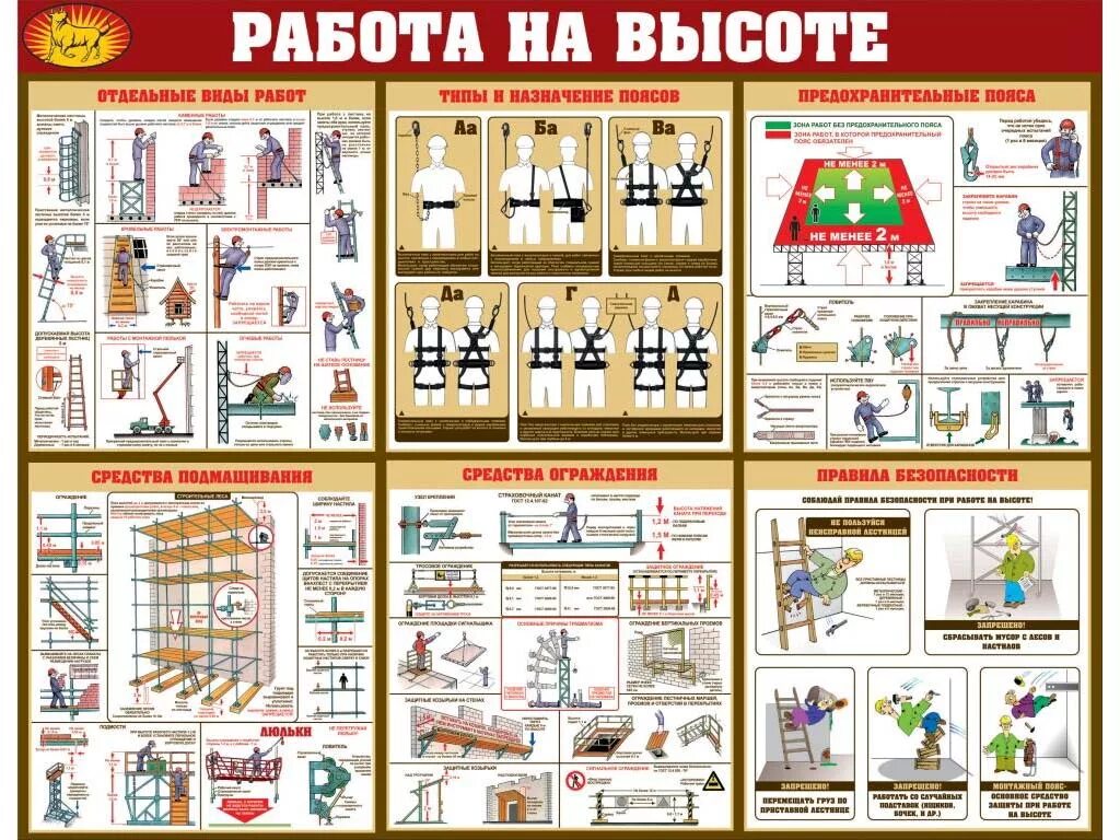 Информационные плакаты по охране труда Формат а4. Плакаты по технике безопасности в строительстве. Плакаты для стенда по охране труда. Стенд техника безопасности. Охрана труда и техники безопасности в строительстве