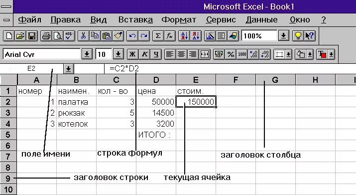 Редактирование данных в excel. Ввод редактирование и форматирование данных. ms excel ввод и редактирование данных. ввод редактирование и форматирование данных в ms excel. ввод редактирование форматирование данных в excel.