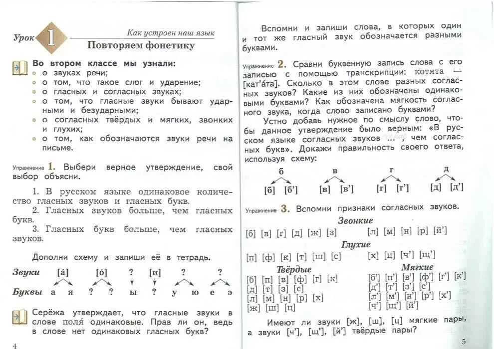 Русский 3 класс 1 часть иванова