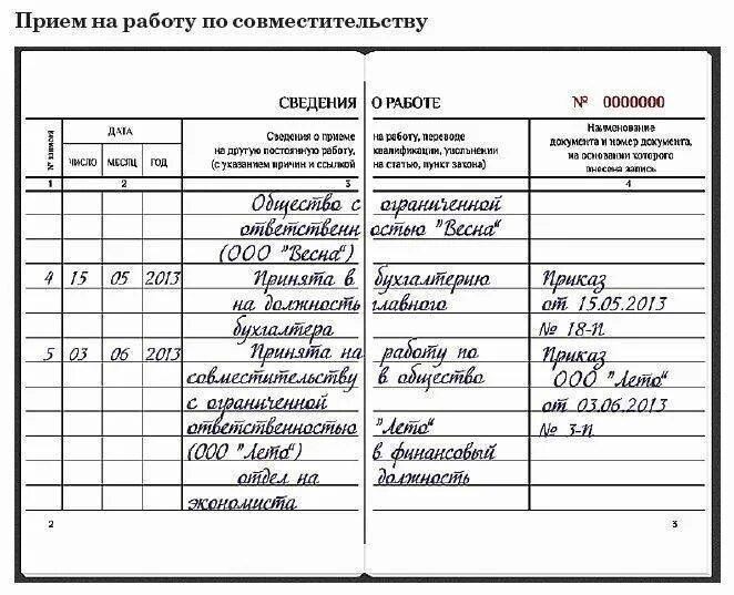 Работа по совмещению тк. Работа по совместительству оформление. должность по совместительству. прием на работу по совместительству. трудовая по совместительству.