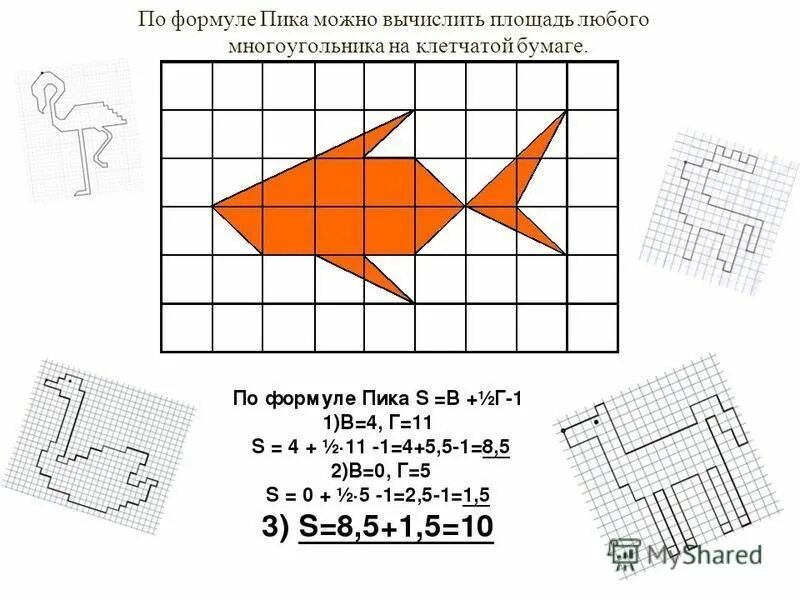 Формула нахождения площади фигуры на клетчатой бумаге