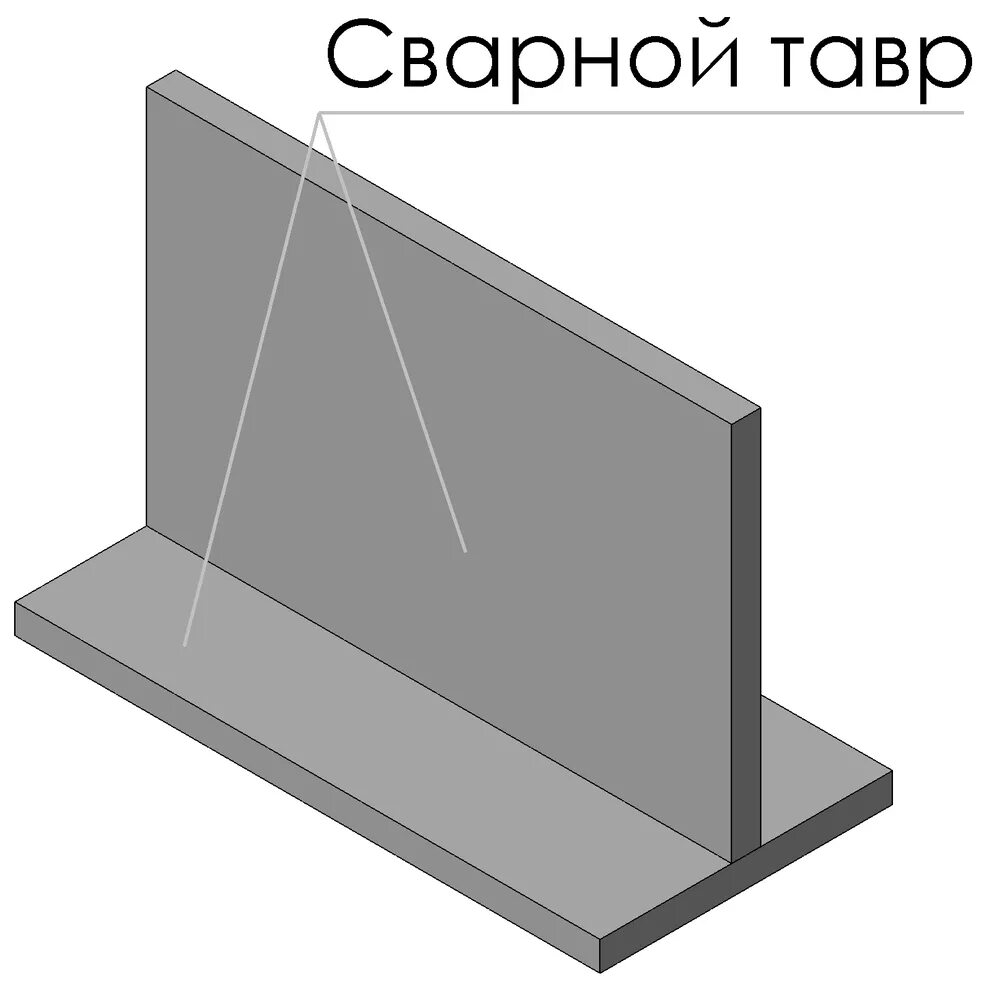 Ост 36 146 88 опоры хомутовые. Опора тавровая приварная ТП ОСТ 36-146-88. Опора 38-ТП-ас10 ОСТ 36-146-88. Опоры трубопроводов ОСТ 36-146-88. Опора тавровая приварная Тип ТП.