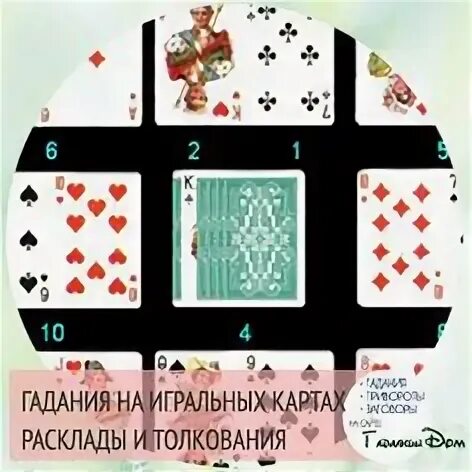 Карта дня гадать игральные карты